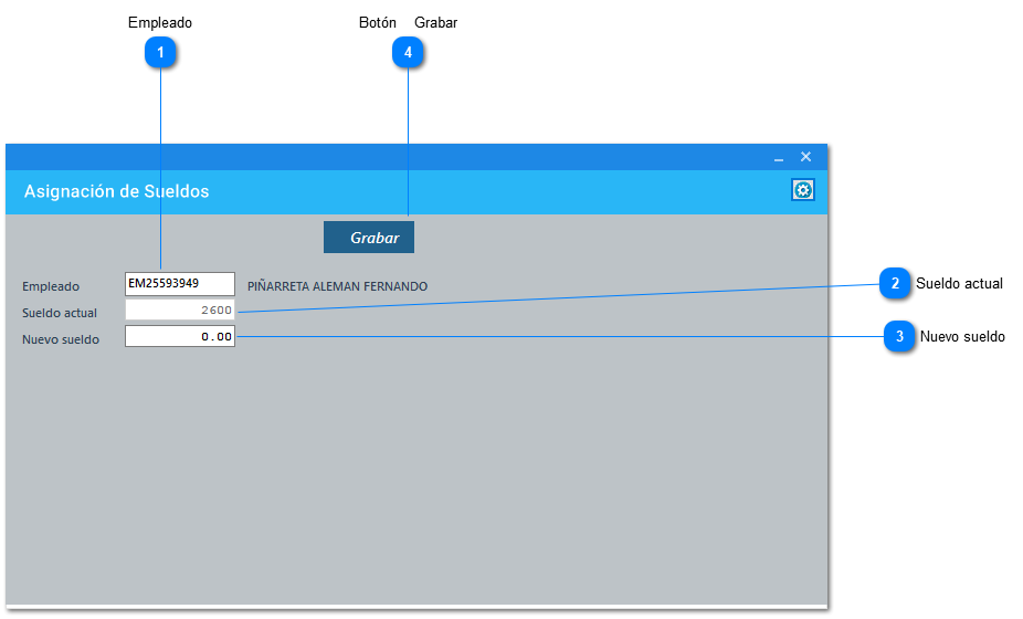 Asignar o modificar sueldo
