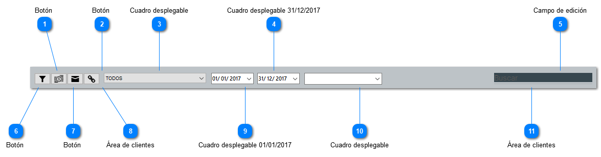 Opciones de registro